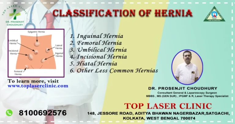 Classification of Hernia