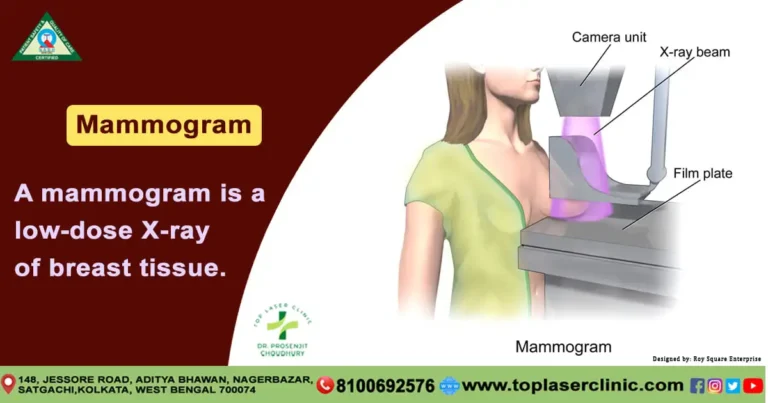 Understanding do mammograms hurt ?