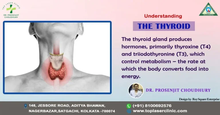 Navigating the Uncharted: Understanding Lateral Aberrant Thyroid with Precision and Care.