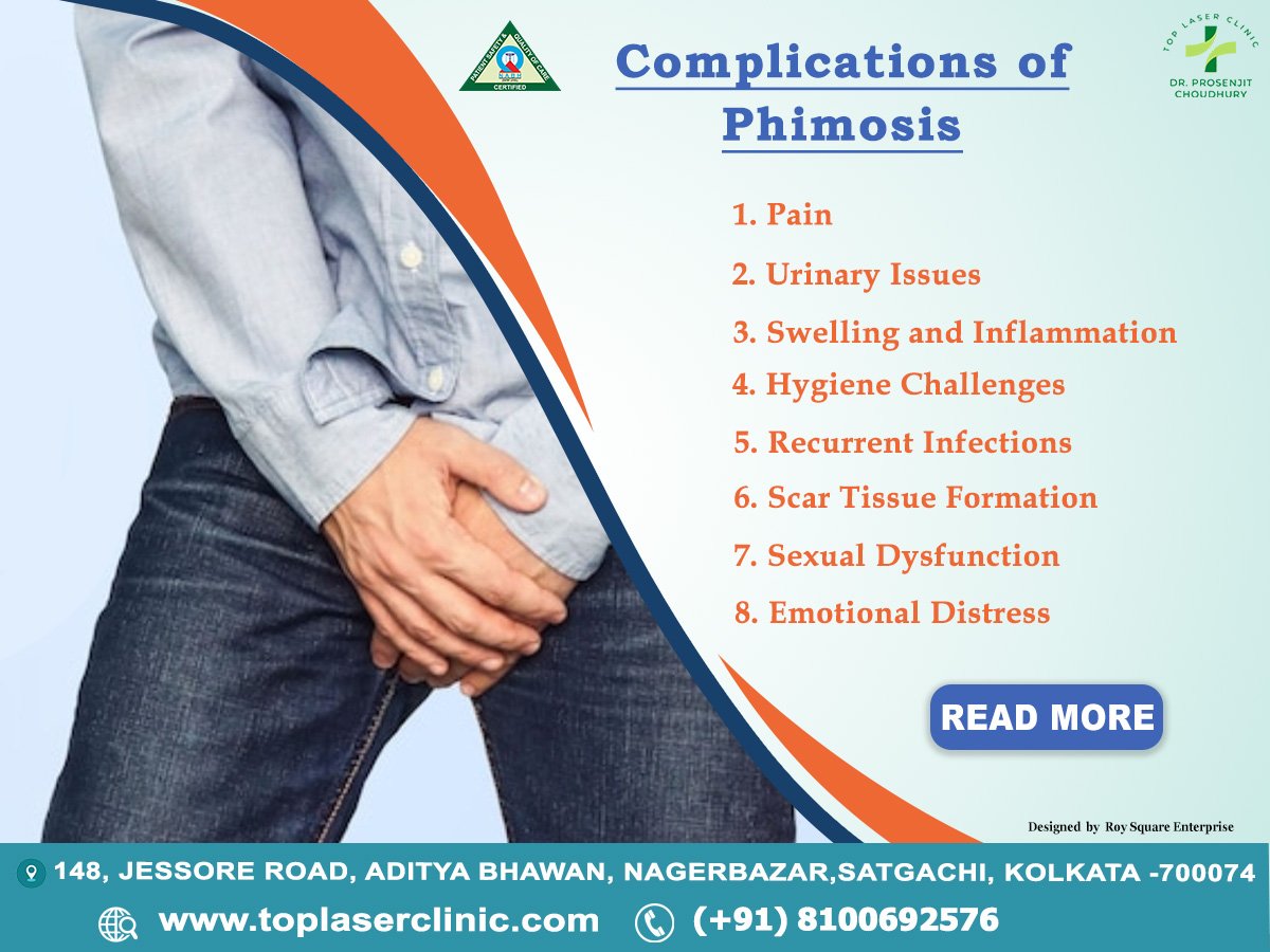 Phimo Problem Understanding Phimosis: Description, Symptoms, Types, Causes & Treatment