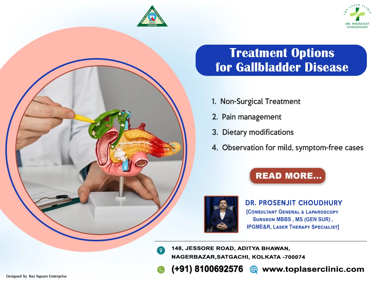 Treatment Options for Gallbladder Disease