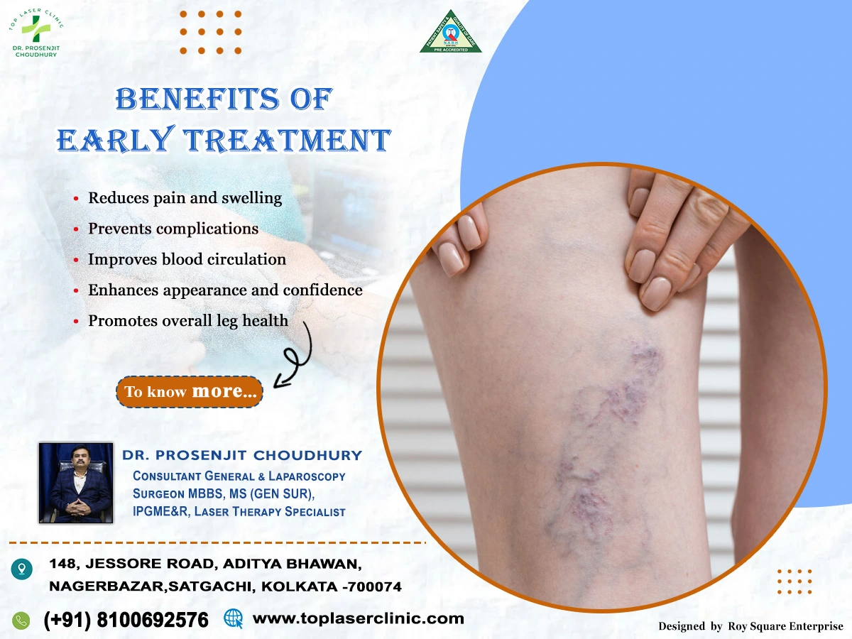 Benefits of Early Treatment