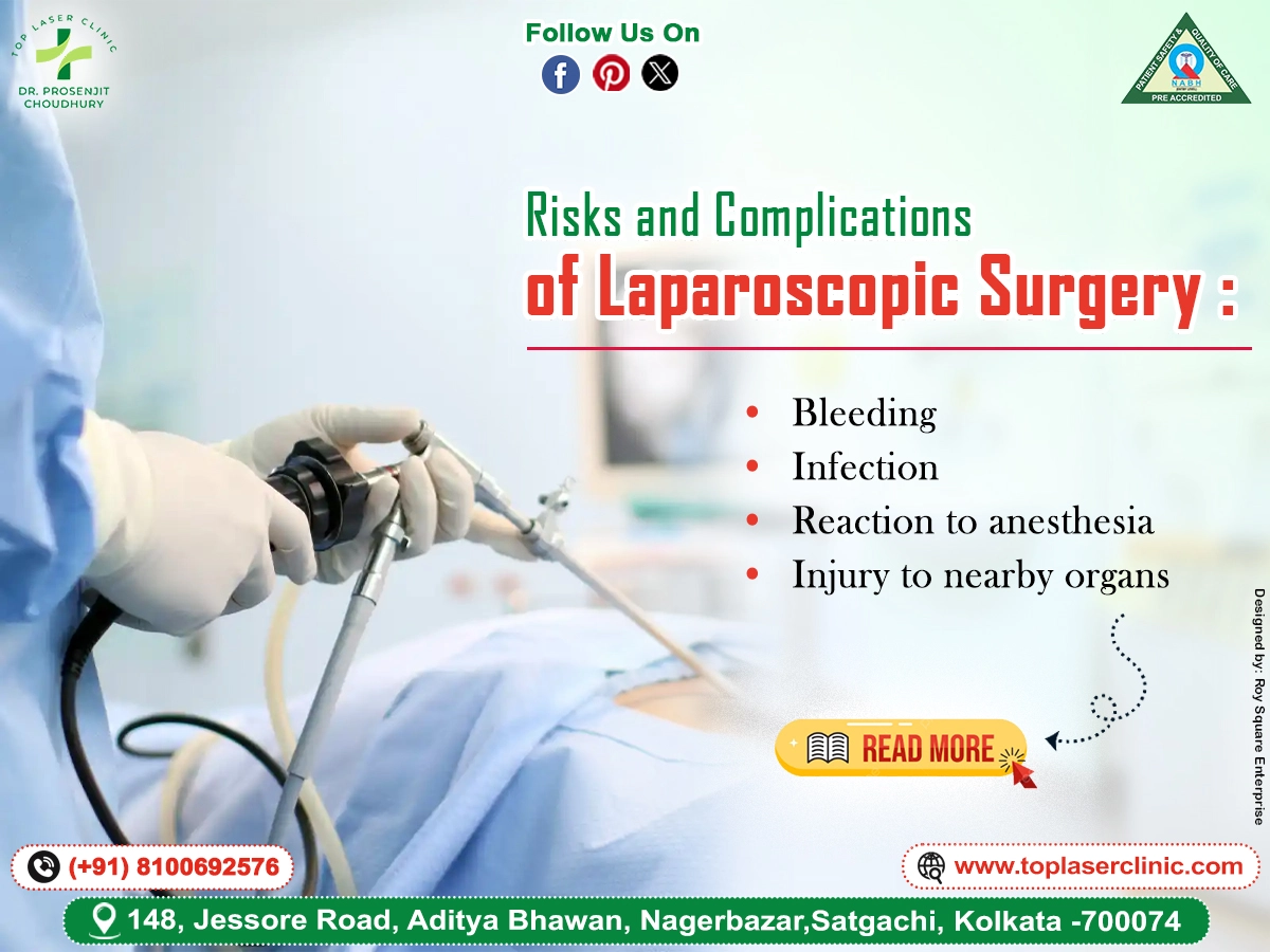 Risks and Complications of Laparoscopic Surgery
