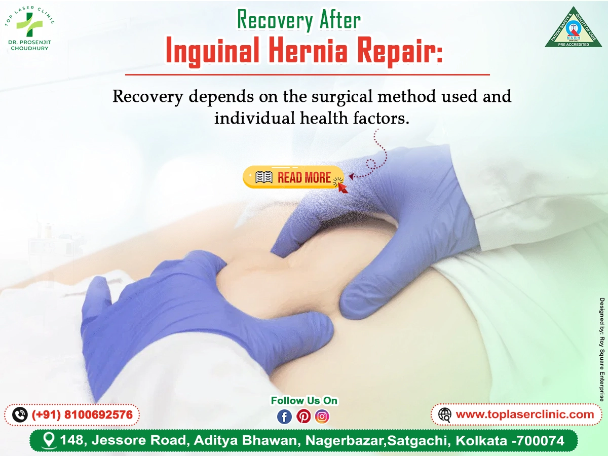 Recovery After Inguinal Hernia Repair