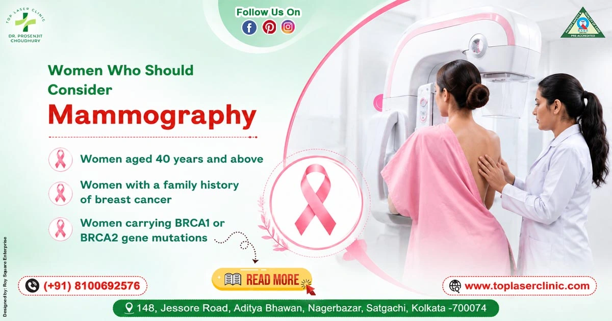 Women Who Should Consider Mammography