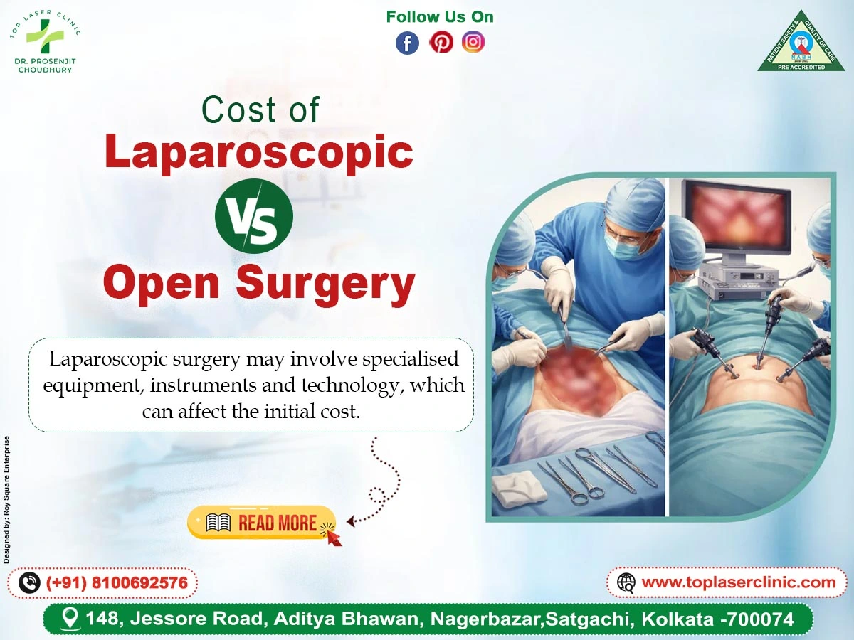 Cost of Laparoscopic vs Open Surgery