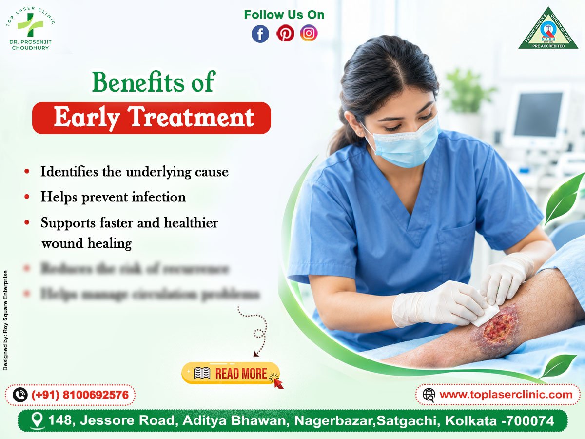 Benefits of Early Treatment